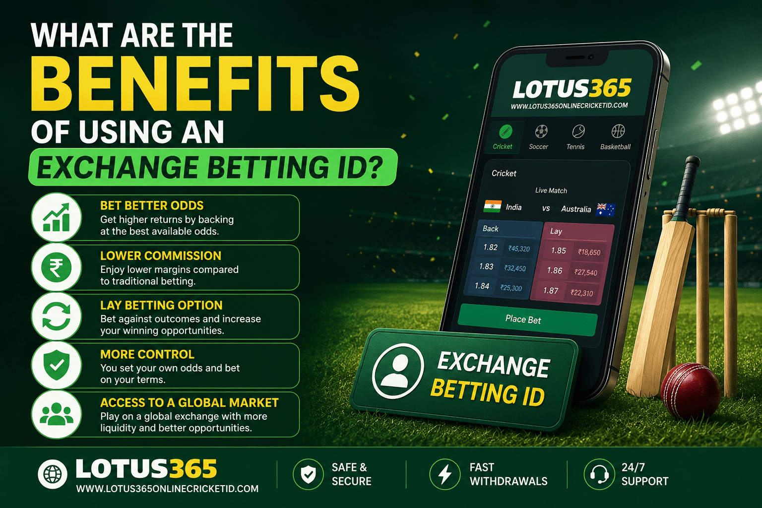 Exchange Betting ID