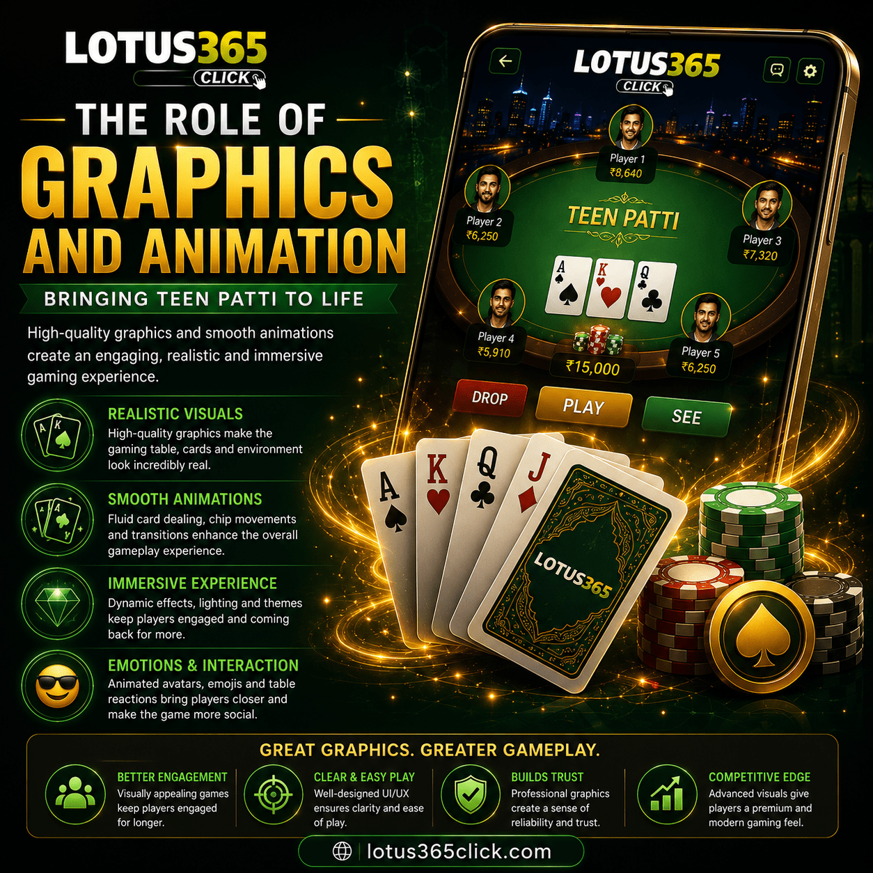 Lotus365