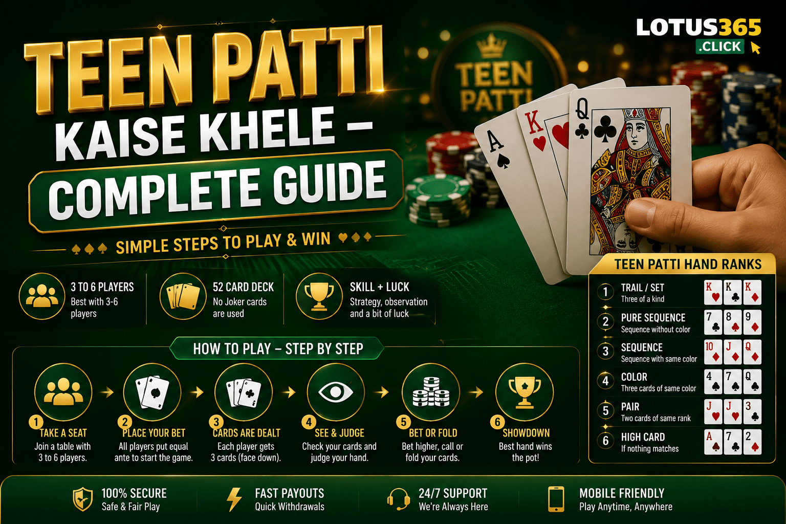 Teen Patti Kaise Khele