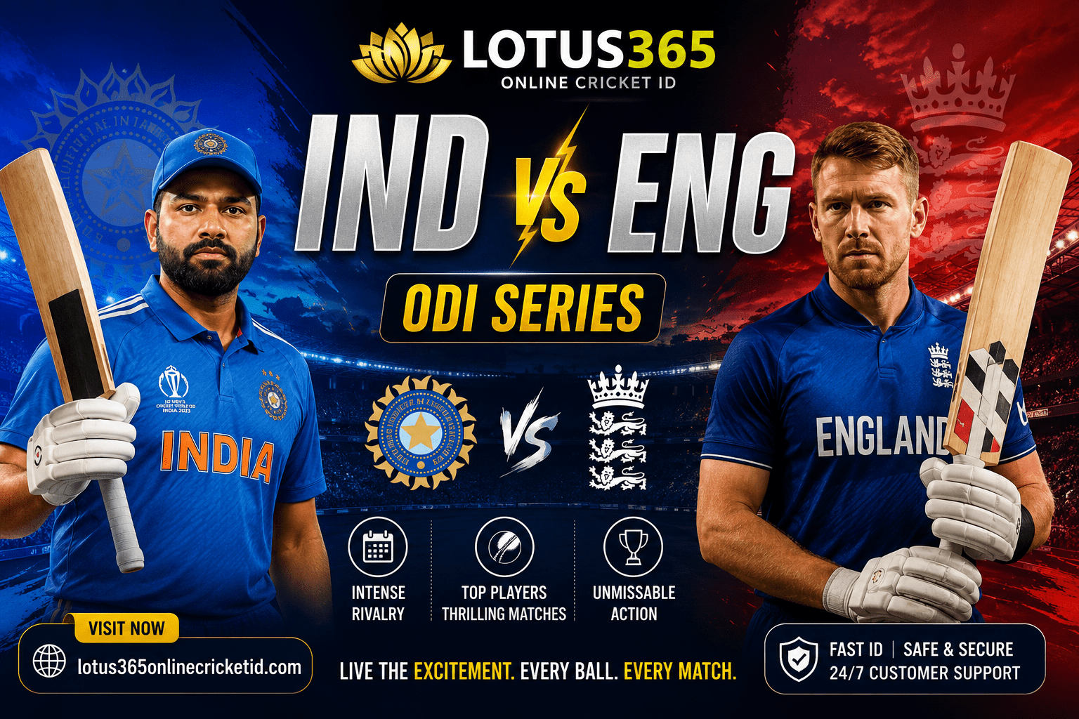 IND vs ENG ODI series