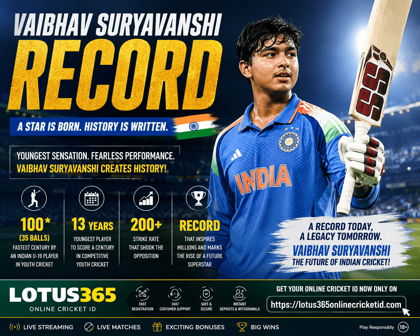 vaibhav suryavanshi record
